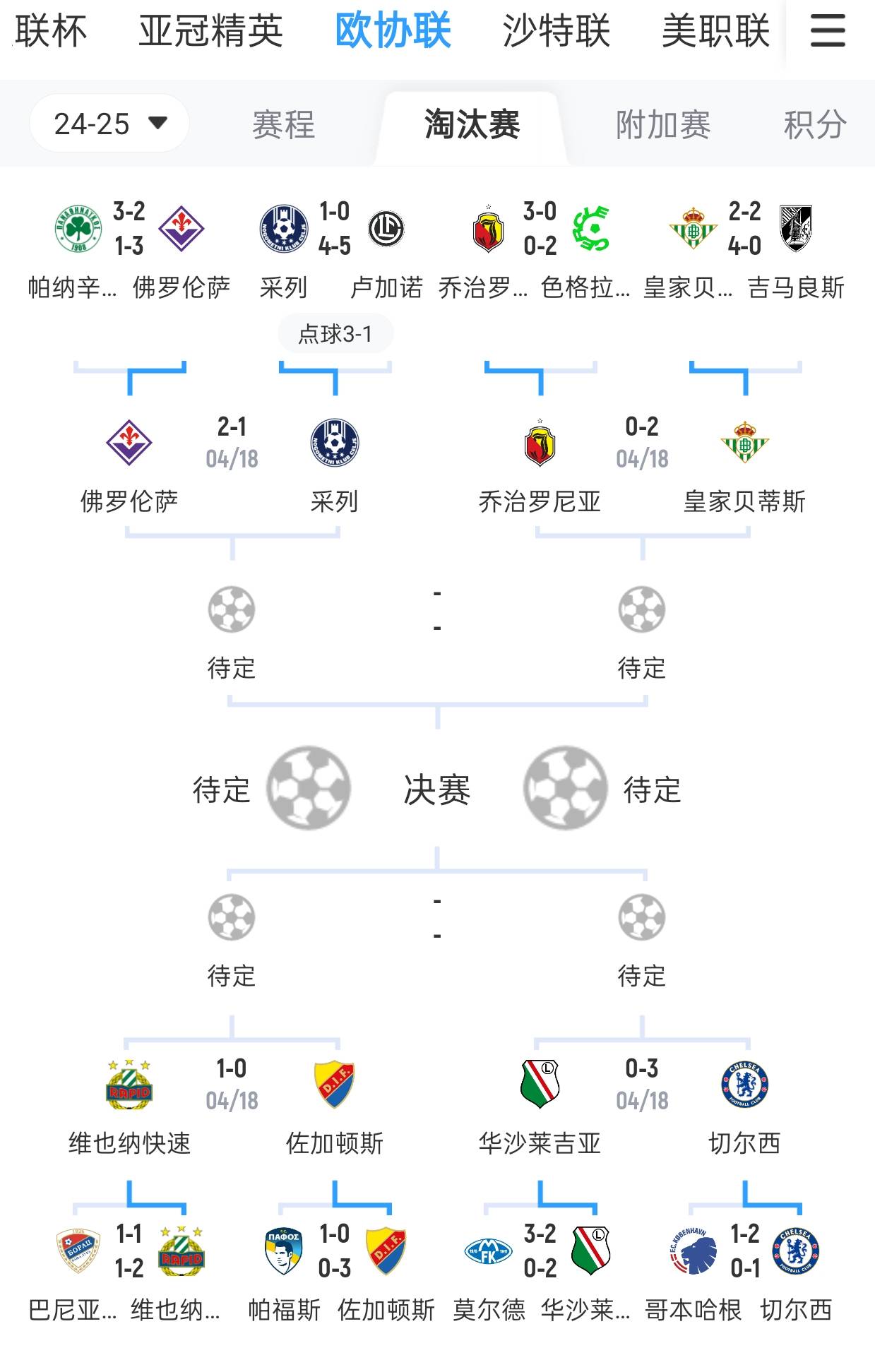 关于剑拔弩张的欧洲足球角逐，胜者将会是谁？的信息