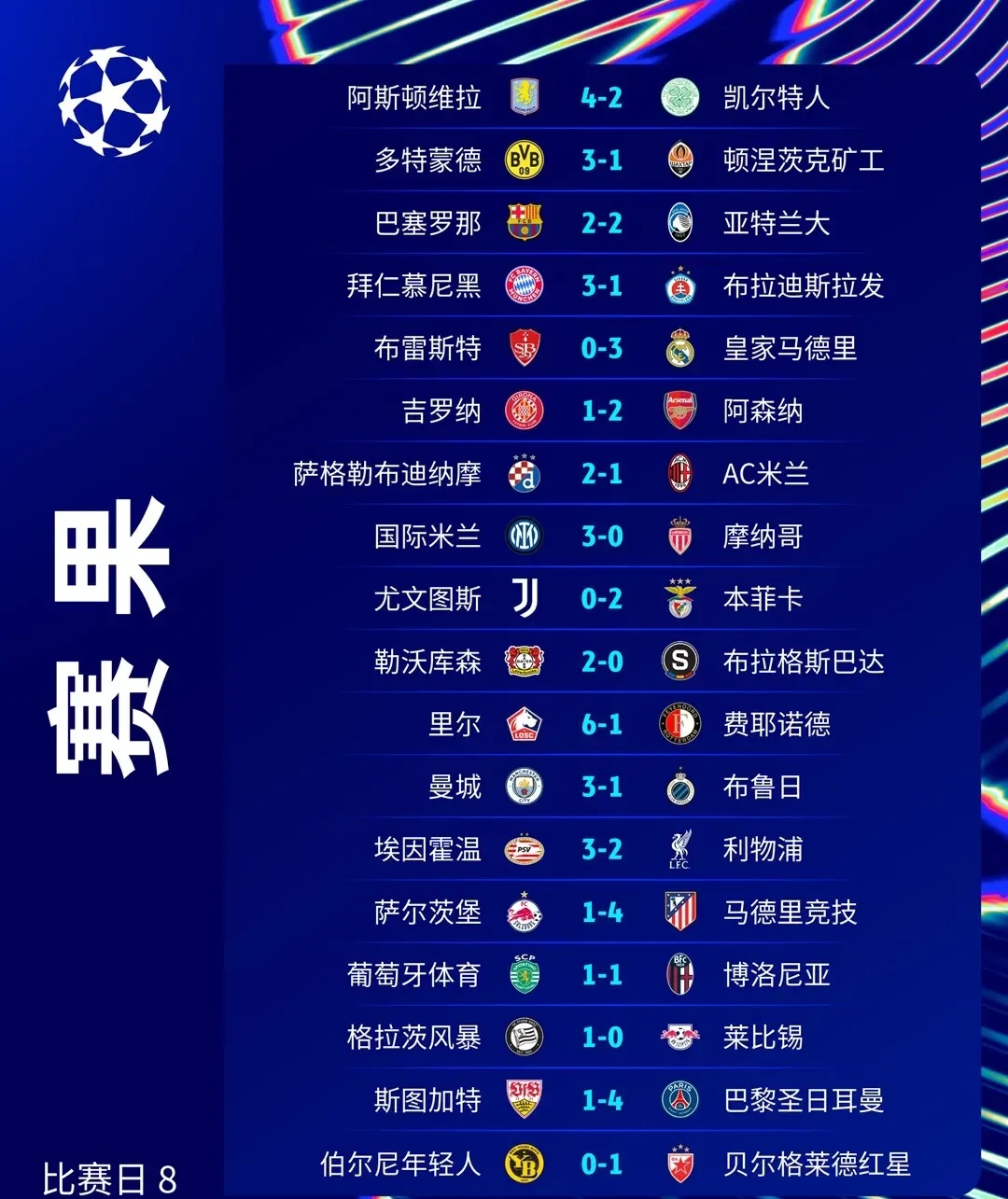 欧国联强队连胜争夺头名，谁将称王？