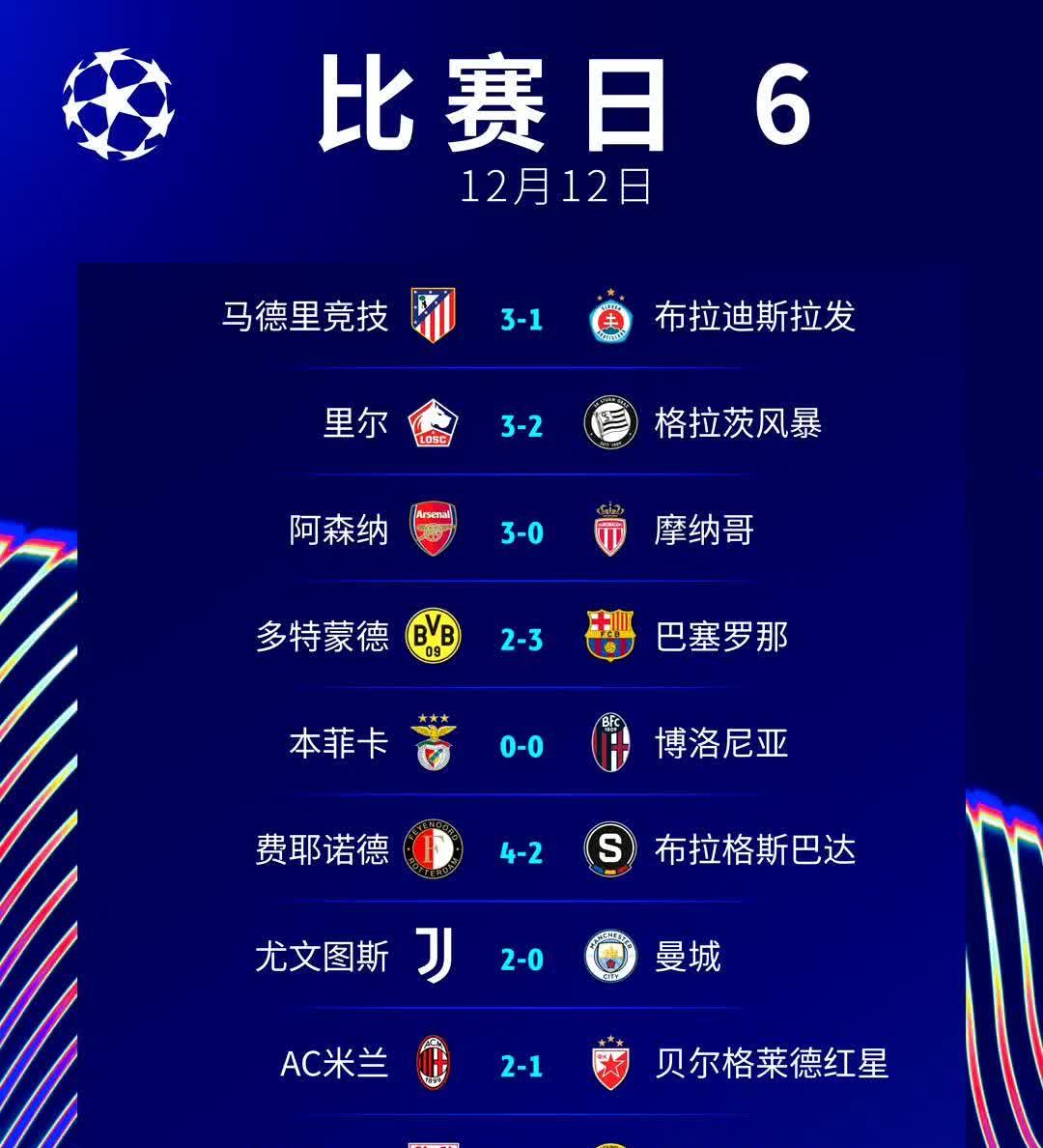 九游体育app下载-关于联赛冠军之争悬念不解战绩领先球队或随时颠覆的信息