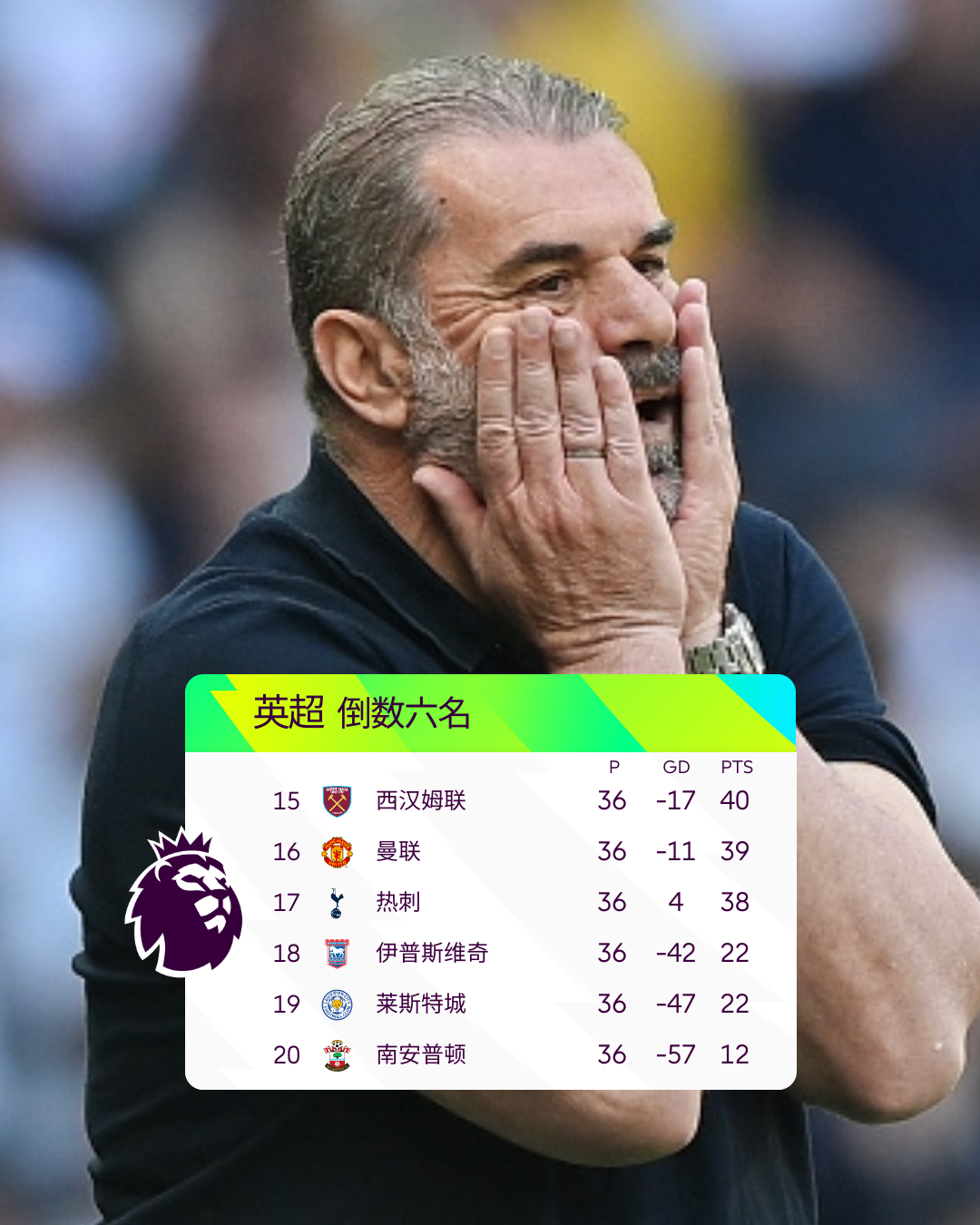 曼联老将无助，英超前途一片迷茫