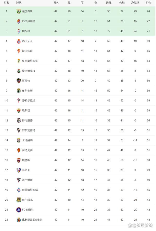 联赛球队实力对比及主场优势分析 联赛球队实力对比及主场优势分析