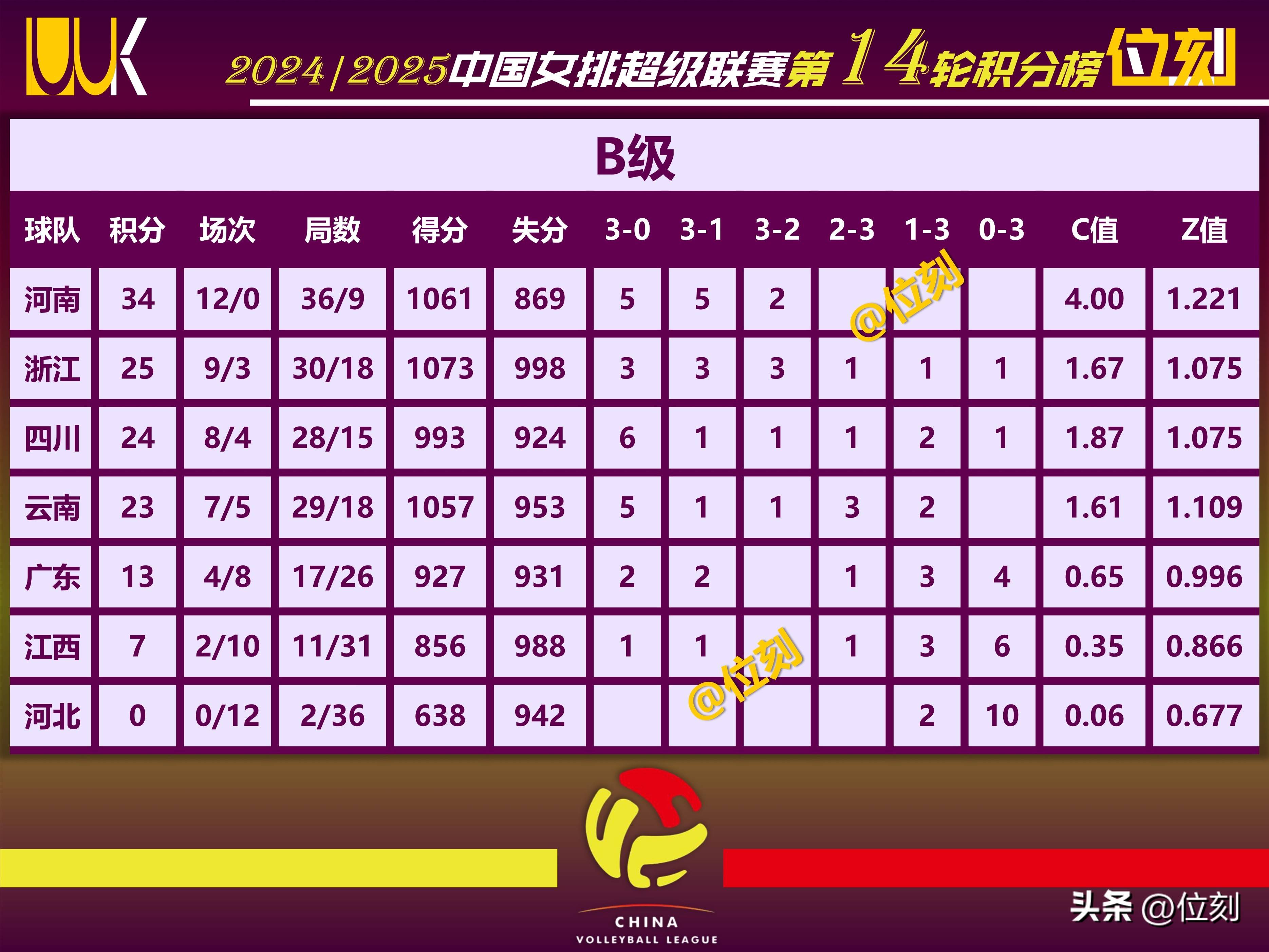 联赛球队实力对比及主场优势分析 联赛球队实力对比及主场优势分析